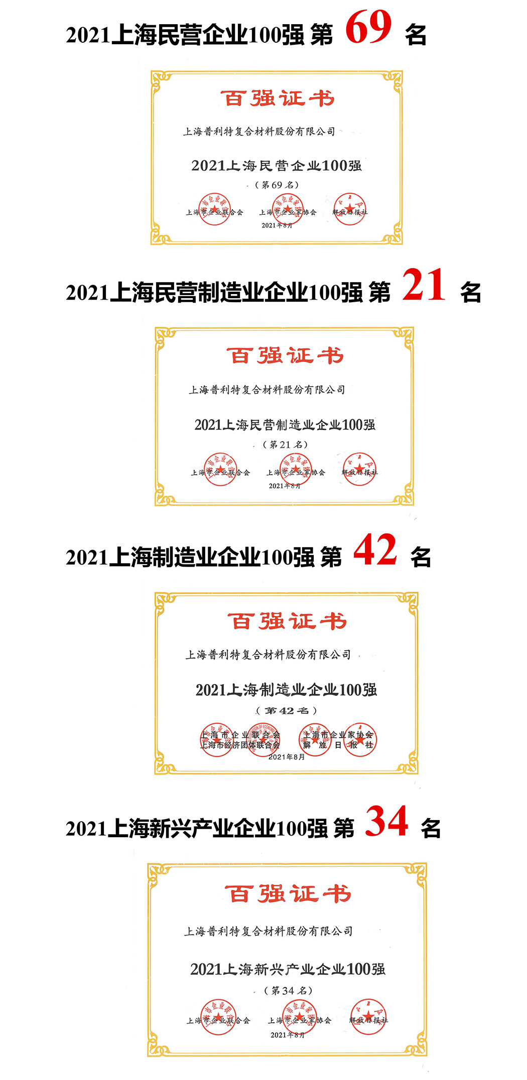 yl23455永利荣登2021上海企业百强多项榜单！